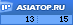 AsiaTop.ru
